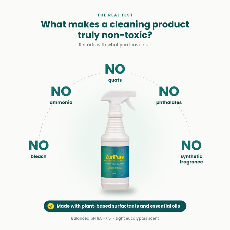 ZuriPure Non-Toxic All-Purpose Cleaner Spray